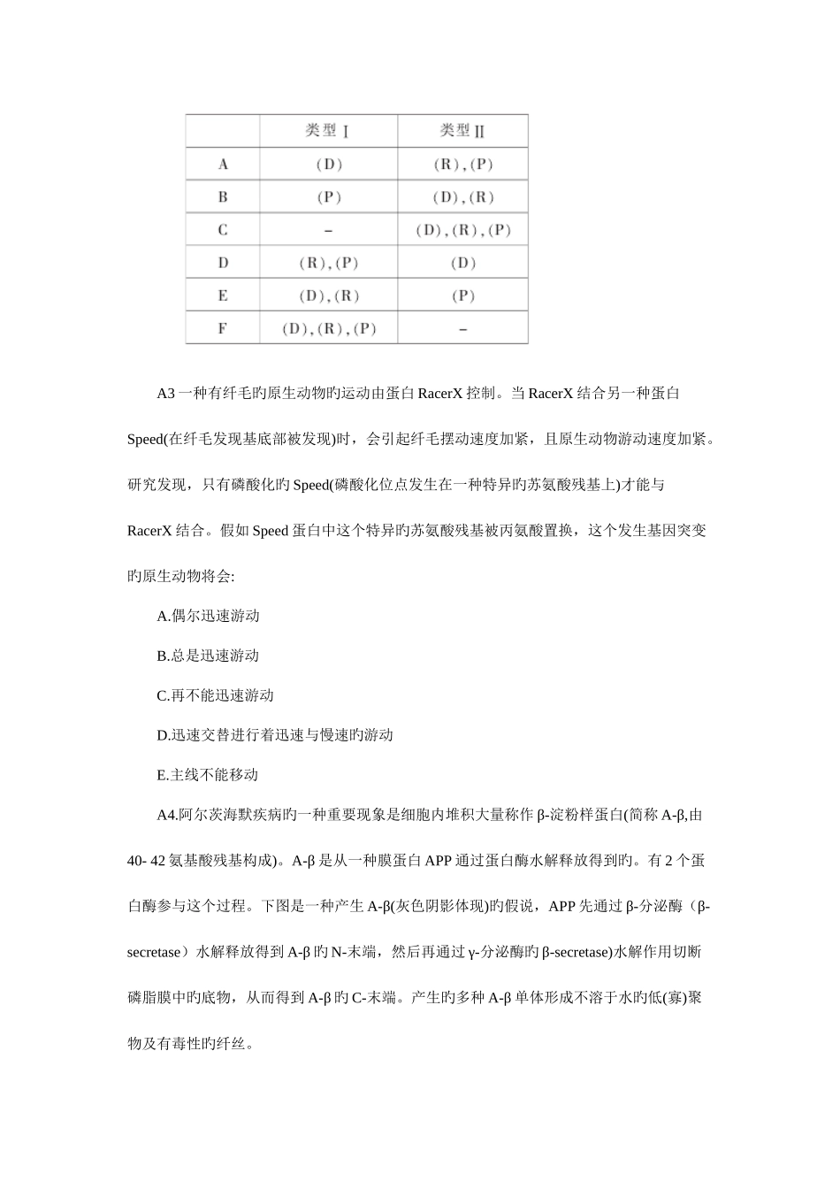 2025年国际生物奥林匹克竞赛试题版_第2页
