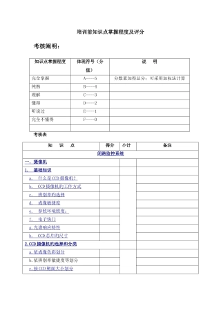 2025年培训前知识点掌握程度及评分