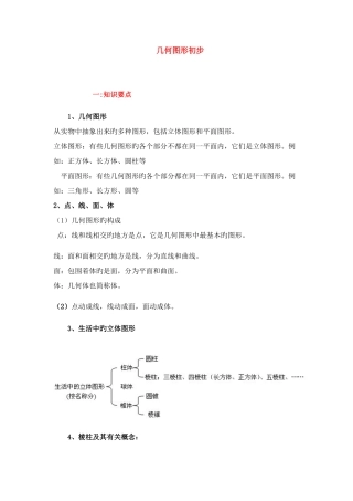 2025年七年级几何初步知识点和练习