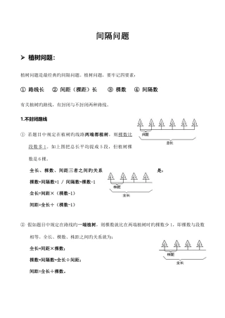 2025年奥数知识点间隔问题
