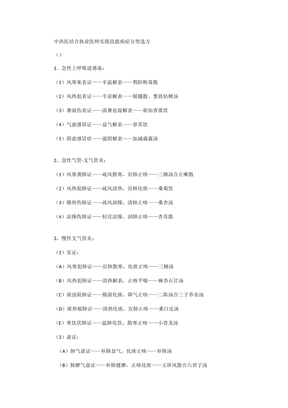2025年中西医结合执业医师实践技能病症分型选方_第1页