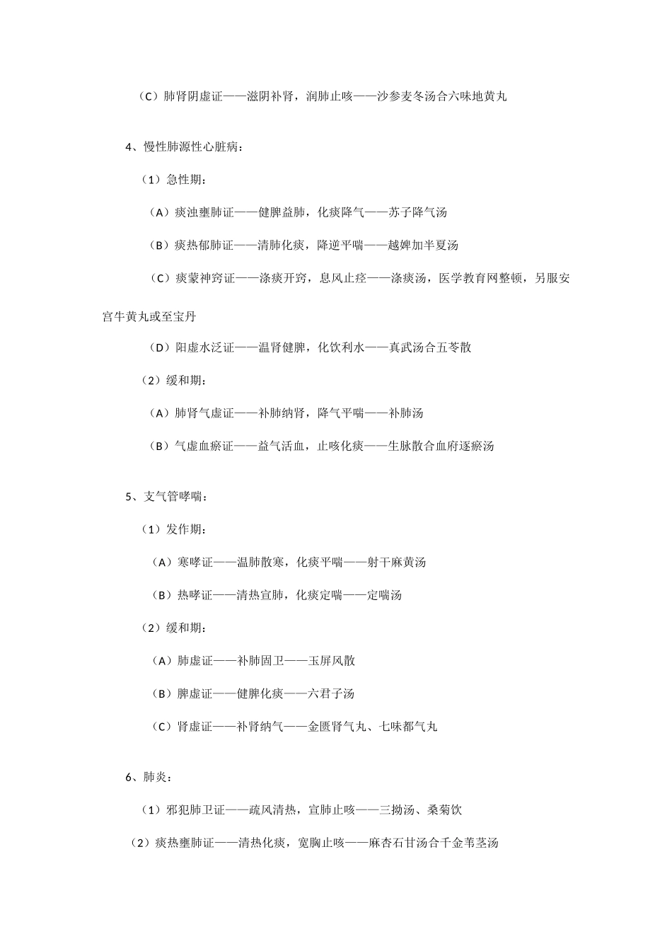 2025年中西医结合执业医师实践技能病症分型选方_第2页