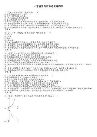 2025年山东青岛中考真题物理