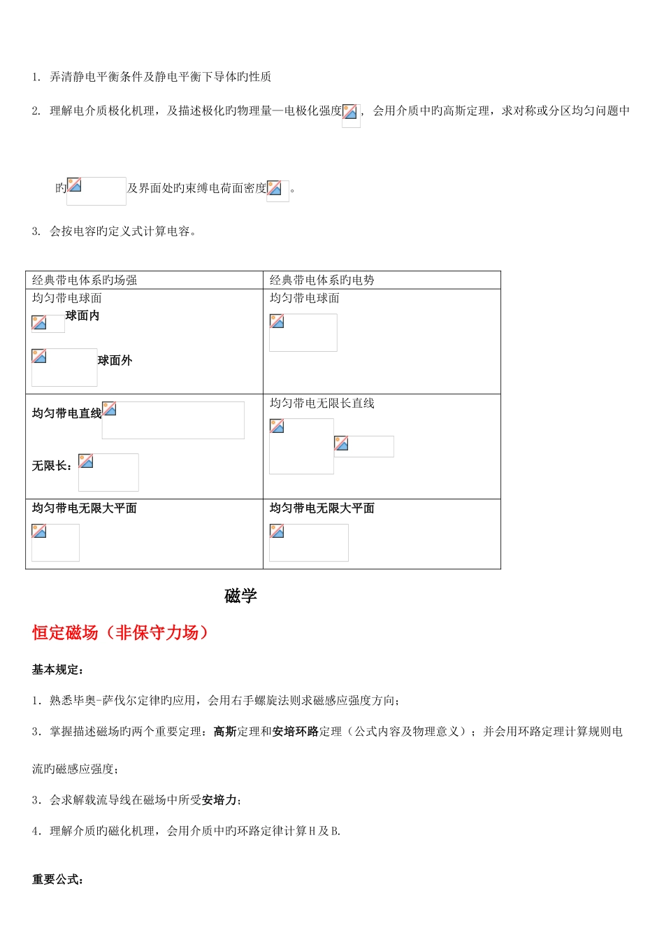 2025年大学物理下公式方法归纳_第3页