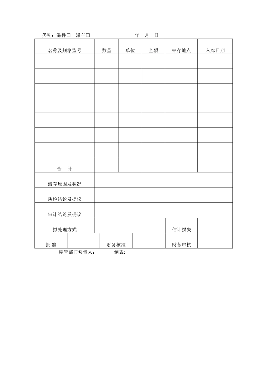 2025年仓库管理表格大全汇总仓库管理全套常用表格模板_第3页
