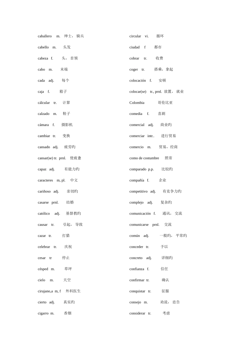 2025年上海市紧缺人才西班牙语B级考试_第3页