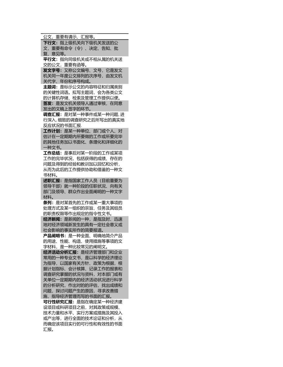 2025年电大考试整理电大实用文体写作_第2页