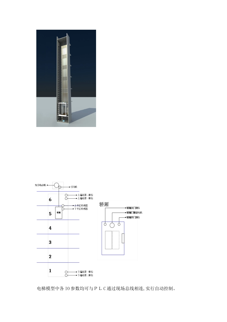 2025年PLC报告大作业范本_第3页