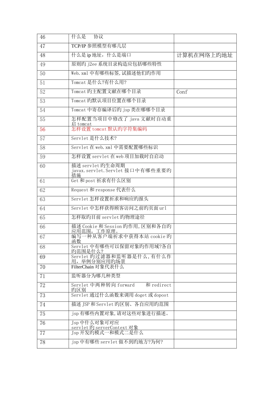 2025年jee及其他面试模拟题_第3页