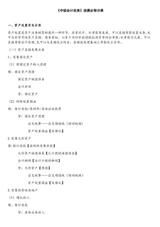 2025年中级会计实物分录大合集通关