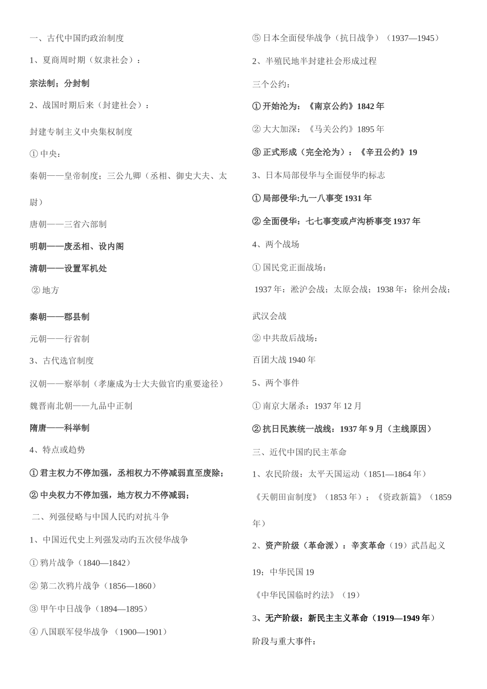 2025年历史学业水平测试知识点归纳_第1页