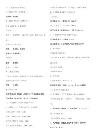 2025年历史学业水平测试知识点归纳