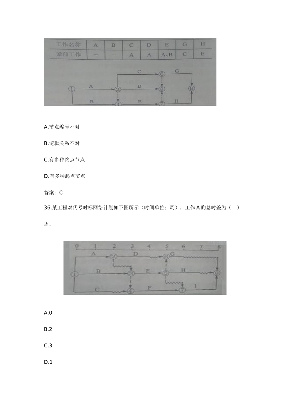2025年一建项目管理进度控制_第2页
