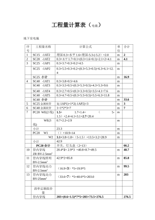 2025年四川省造价员安装开卷答案