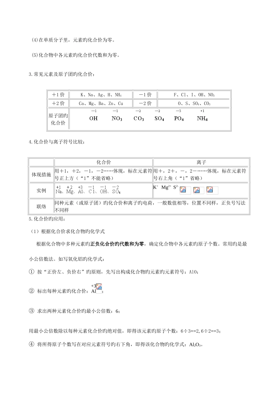 2025年八年级化学式与化合价知识点归纳_第3页