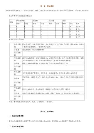 2025年企业法律顾问民商经济法