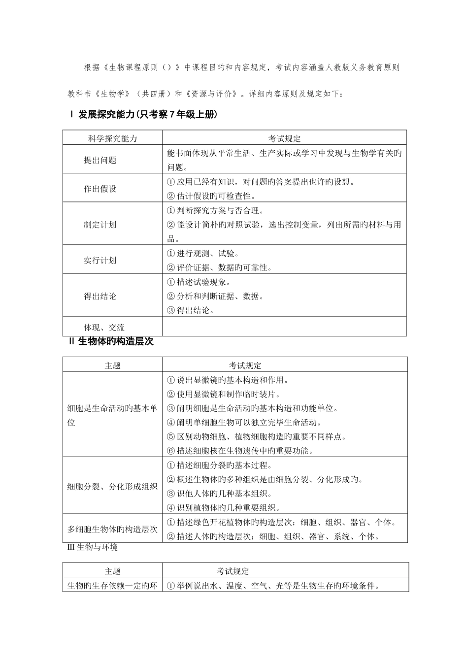 2025年大庆初中二年级学业水平考试汇编_第2页