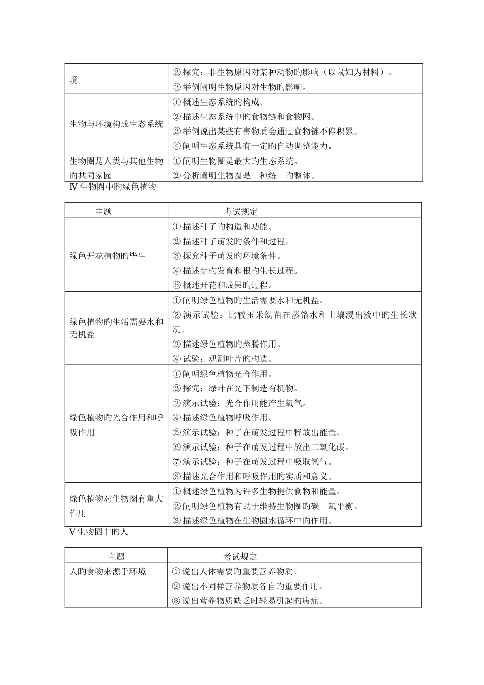 2025年大庆初中二年级学业水平考试汇编_第3页
