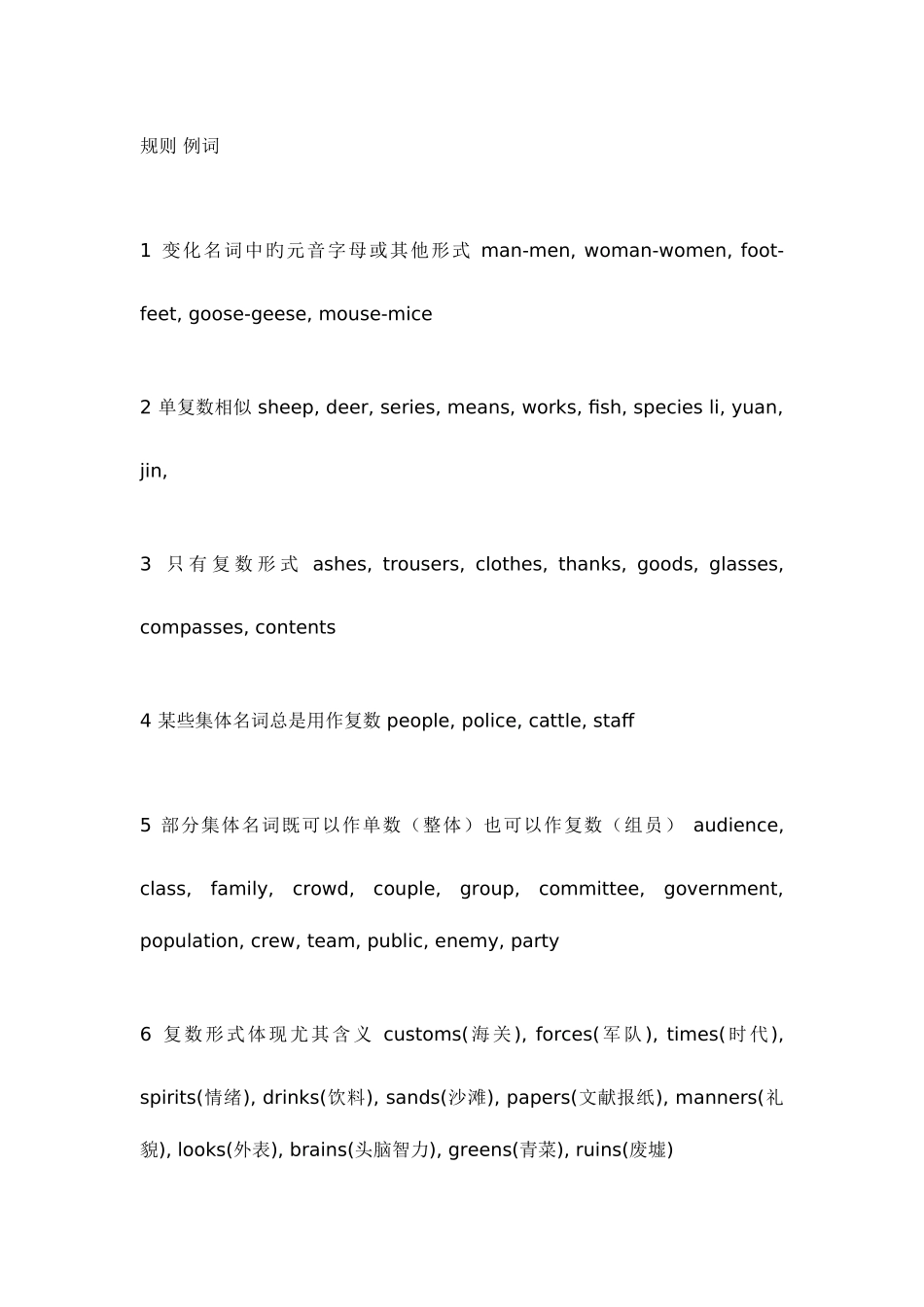 2025年大学英语四级语法全集_第3页