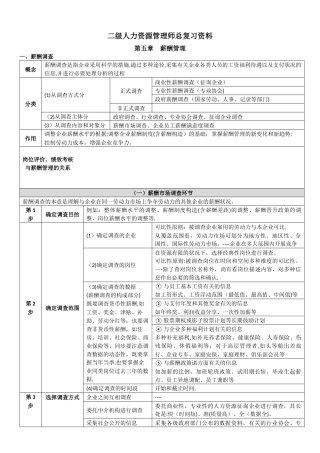 2025年二级人力资源管理师总复习资料第五章薪酬管理