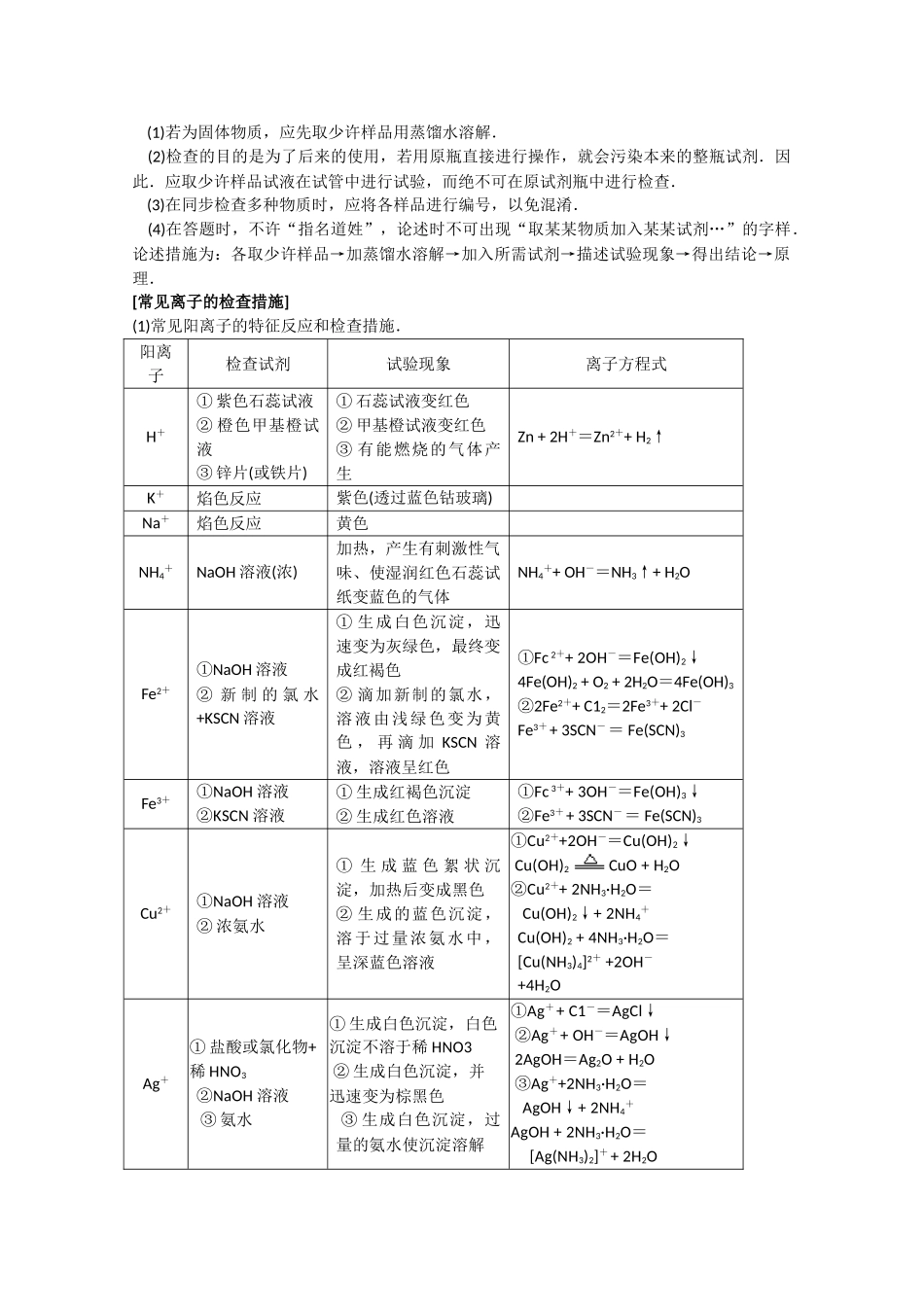 2025年高中化学知识点规律大全化学实验方案的设计_第3页