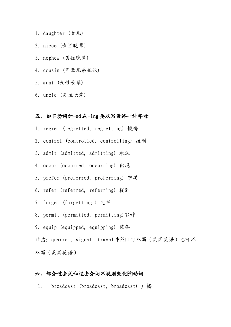 2025年单词拼写必背_第2页