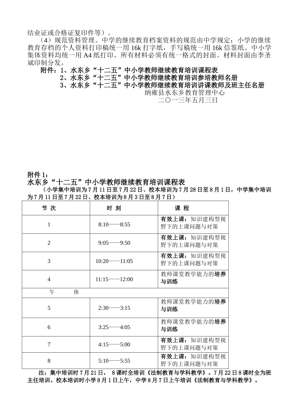 2025年暑期十二五继续教育培训实施方案_第3页