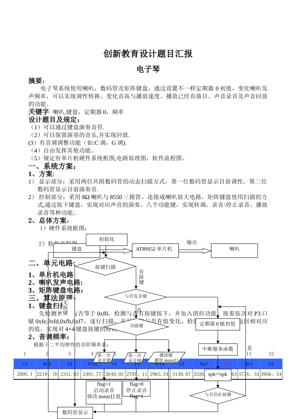 2025年电子设计竞赛实验报告之电子琴含详细原理流程图c语言程序proteus图等_第1页
