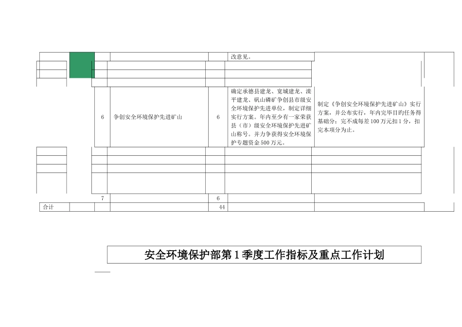 2025年安全员工作指标及考核_第3页