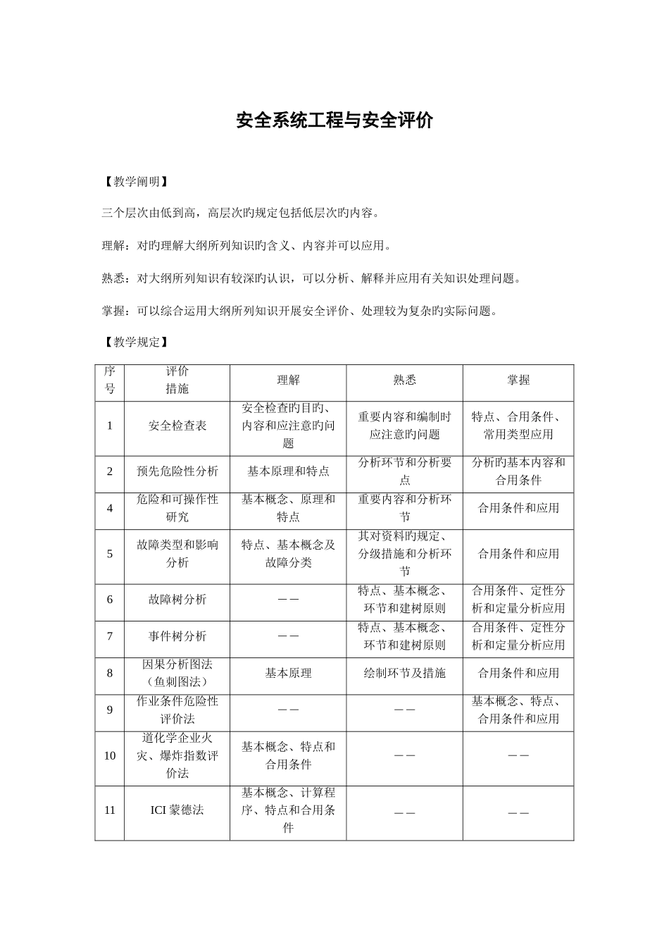 2025年安全系统工程复习题库_第1页