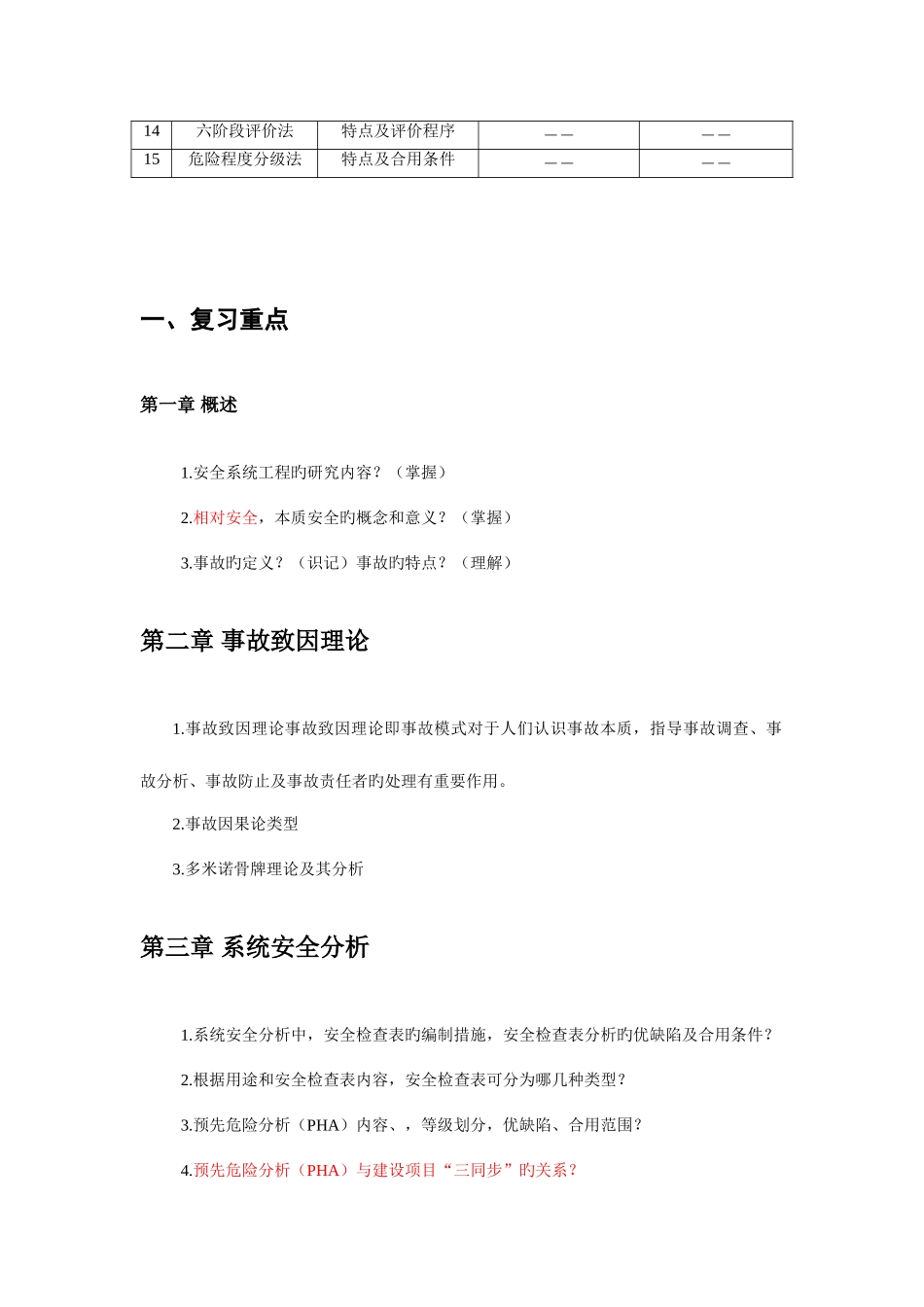2025年安全系统工程复习题库_第2页