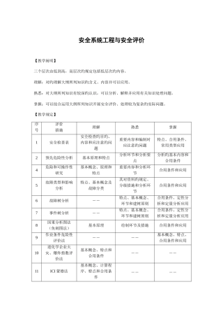 2025年安全系统工程复习题库