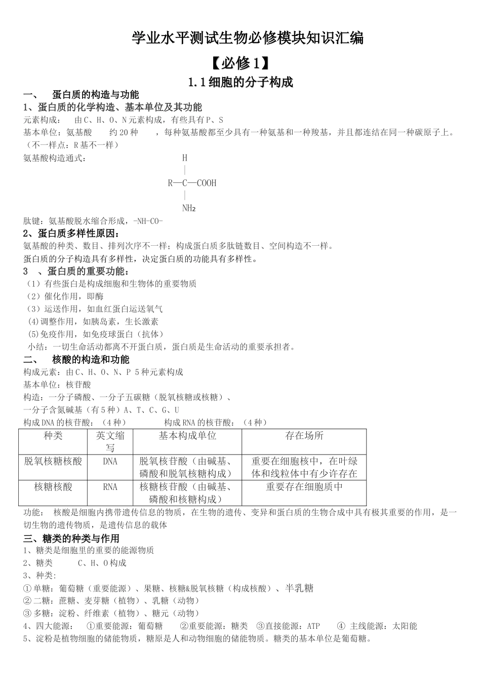 2025年安徽省学业水平测试生物知识点总结按考纲提纲_第1页