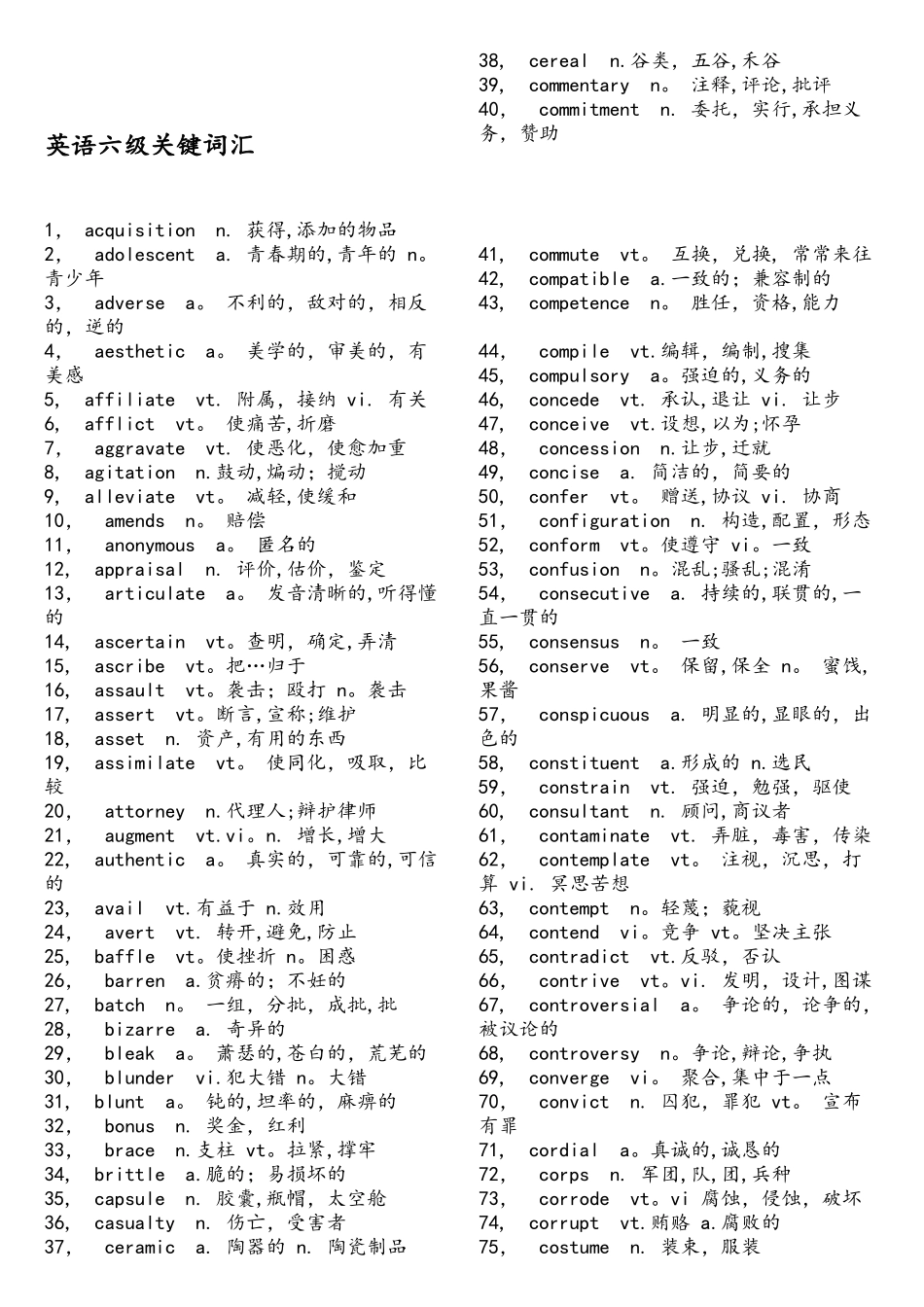 2025年大学英语六级词汇_第1页