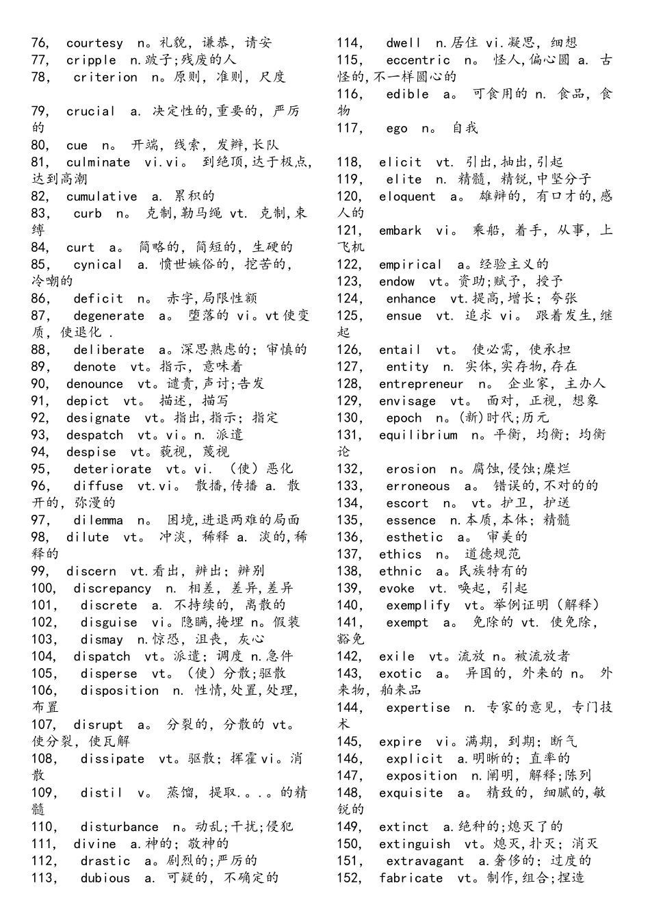 2025年大学英语六级词汇_第2页