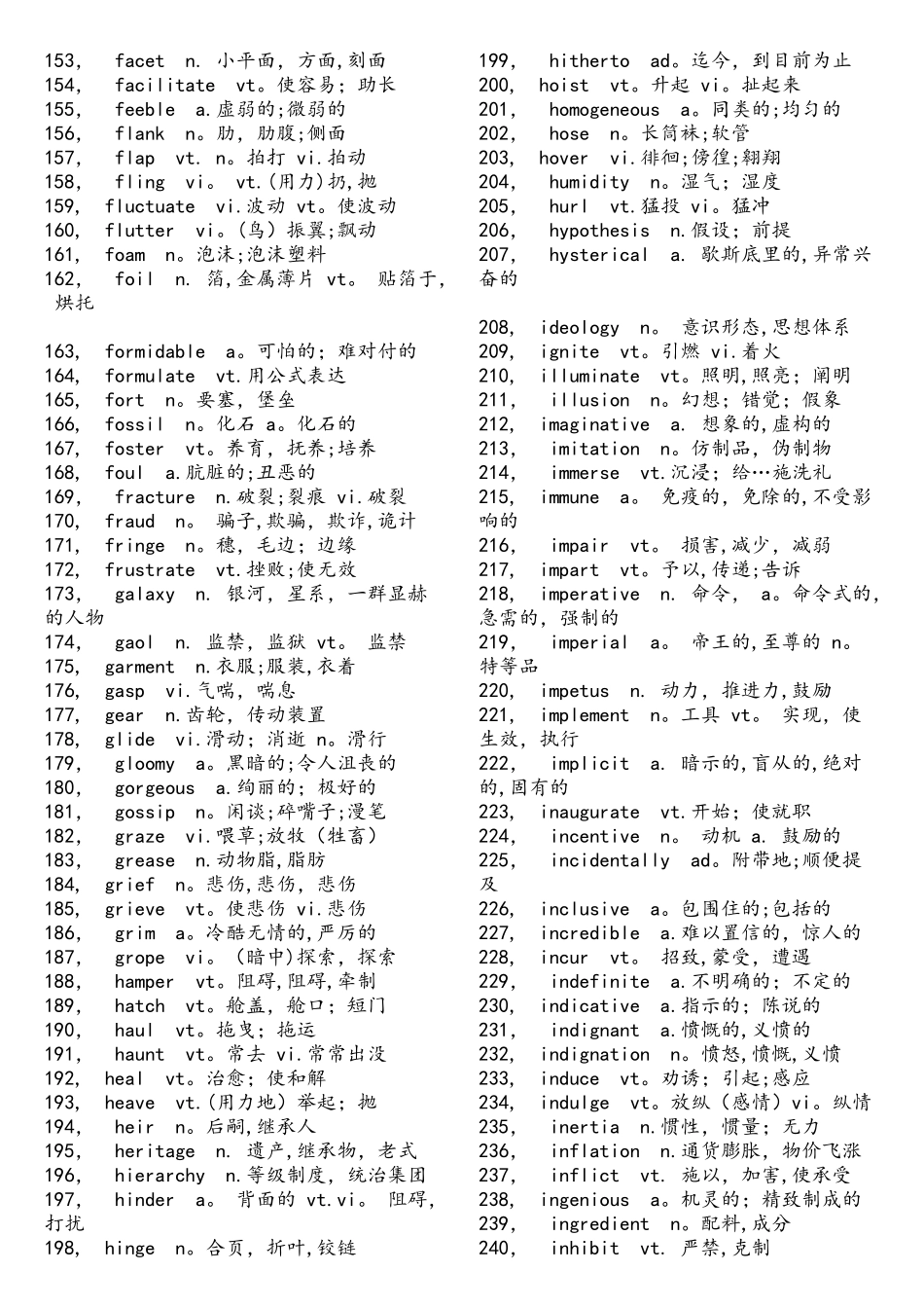 2025年大学英语六级词汇_第3页