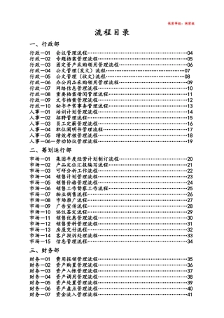 2025年碧桂园集团全套管理流程图