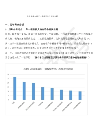 2025年年上海浦东新区一模数学考点预测分析