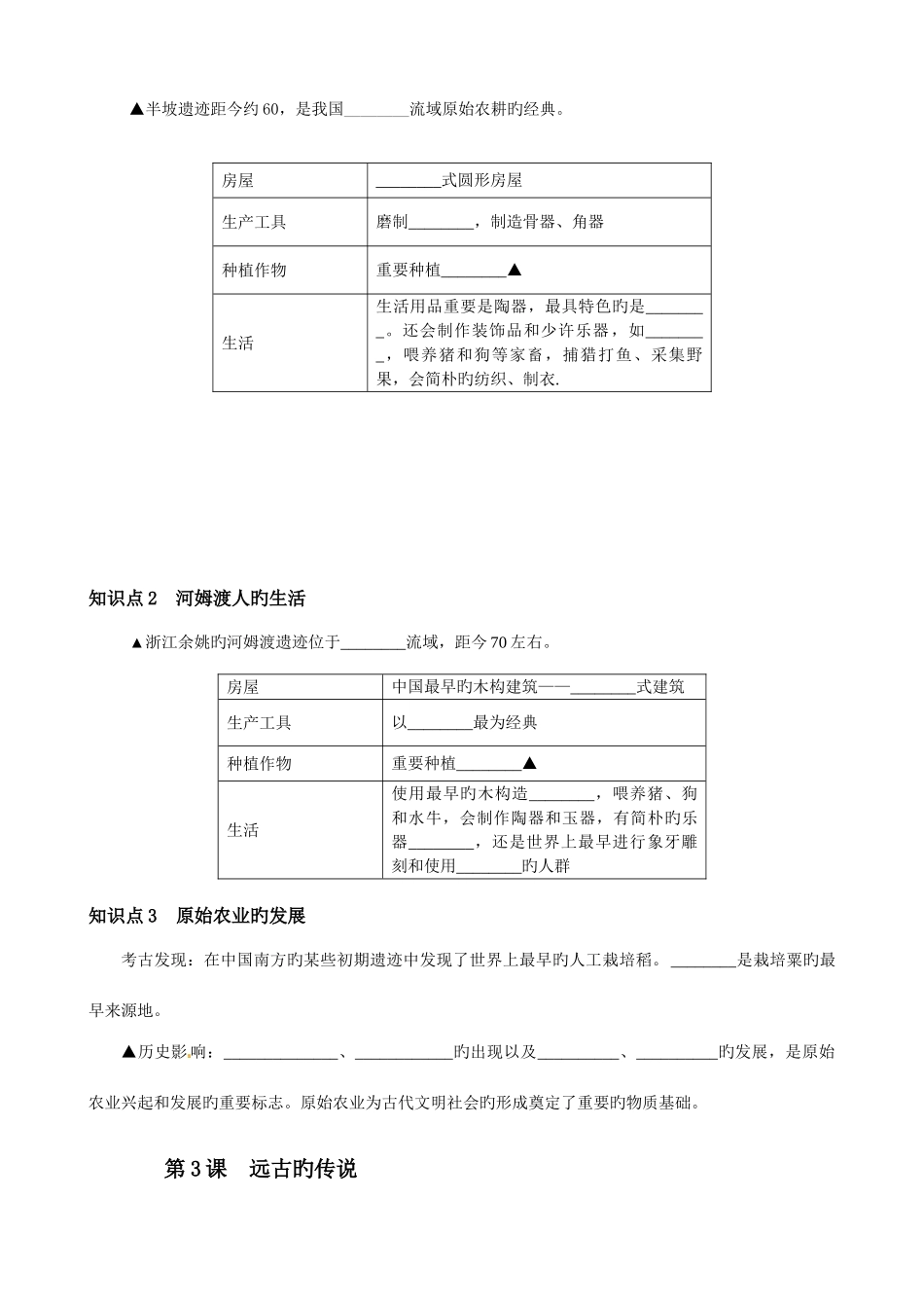 2025年七年级历史期末复习知识点归纳填空题新课标新教材人教版_第2页