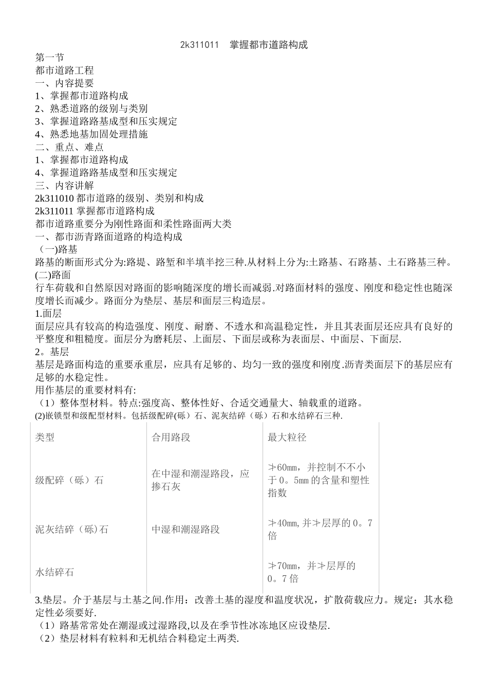 2025年二级建造师市政管理与实务_第1页