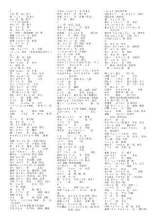 2025年自考日语教程任卫平课文单词表