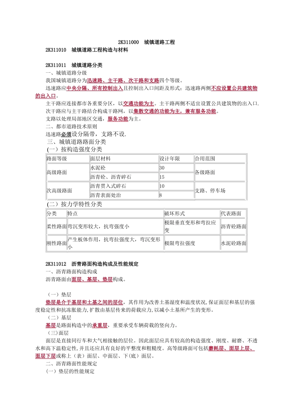 2025年二建市政实务要点_第1页