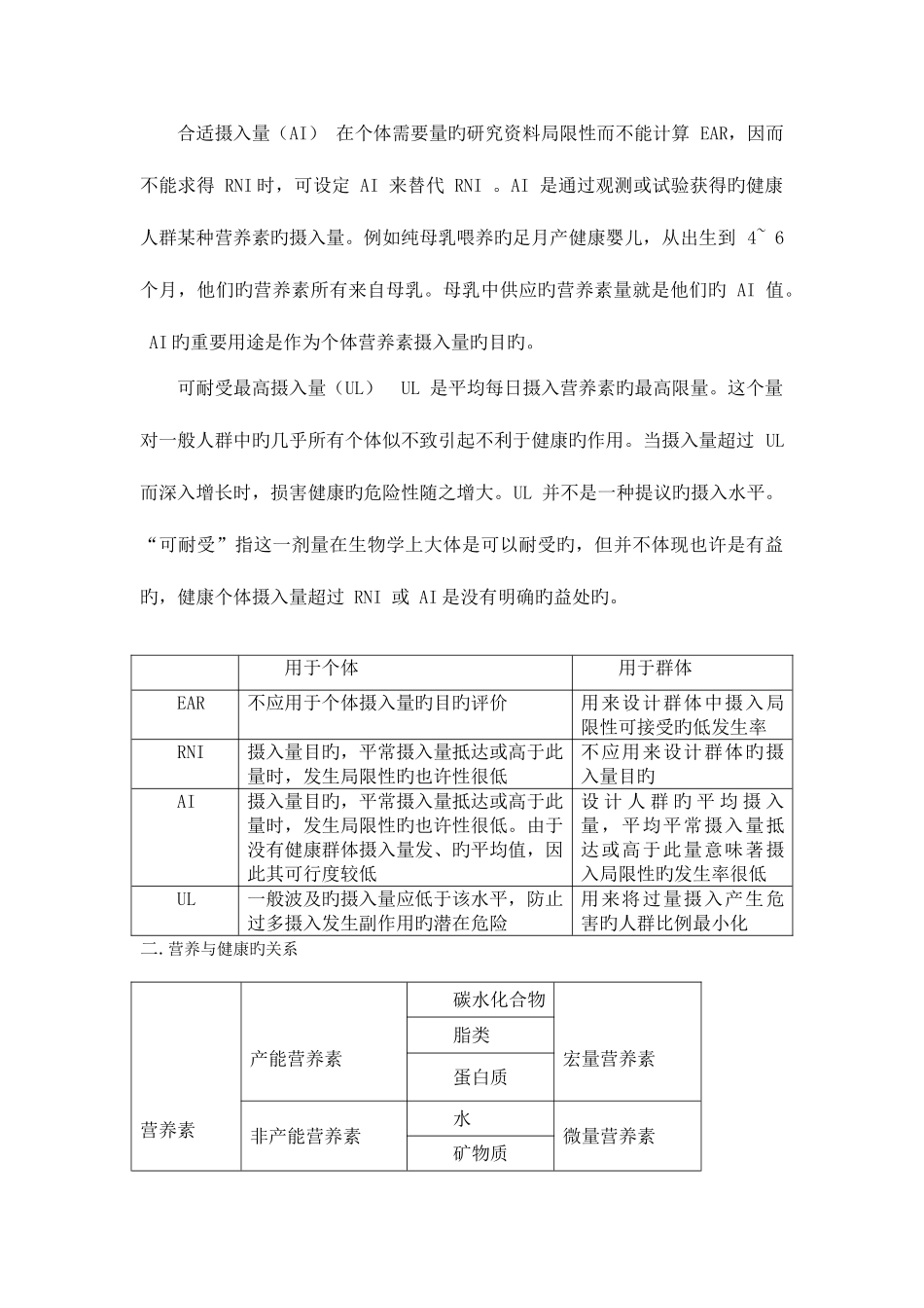 2025年公共营养师基础知识营养学基础_第3页