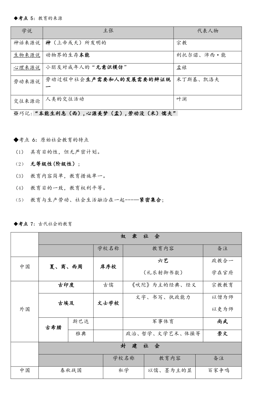 2025年教育知识与能力中学考点梳理_第2页