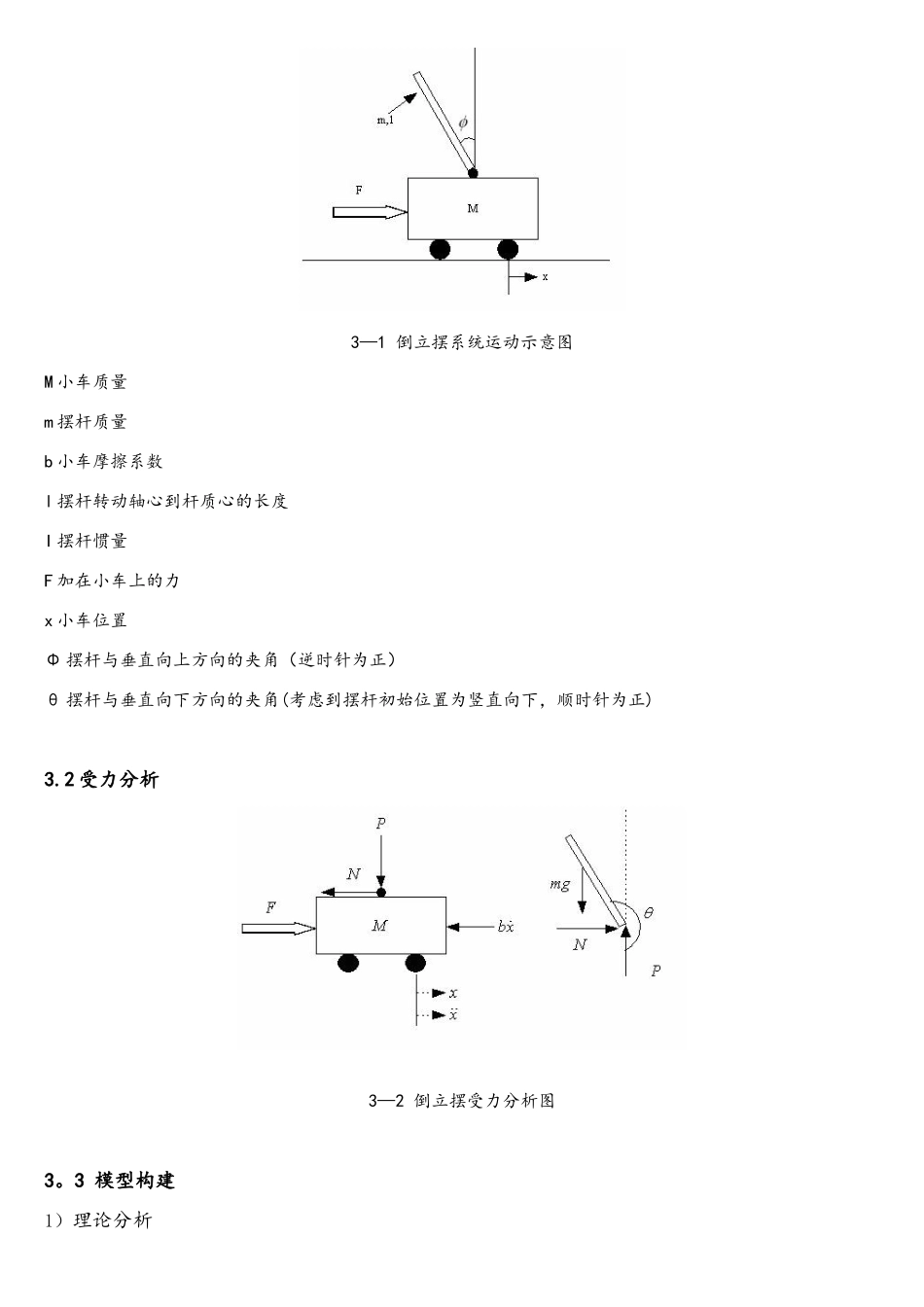 2025年控制理论大作业_第2页