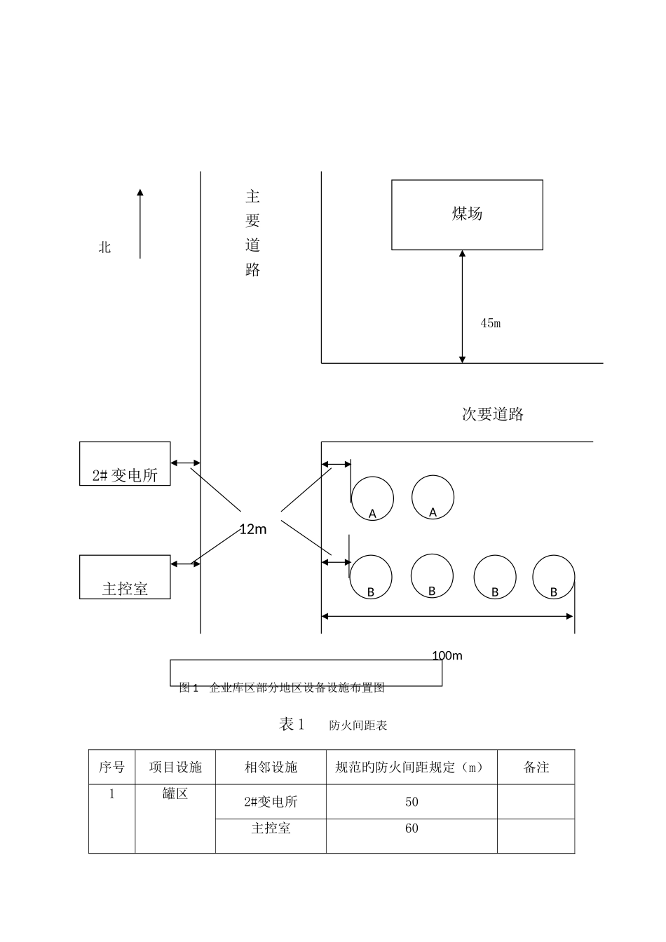 2025年安全评价师二级综合评审真题_第2页