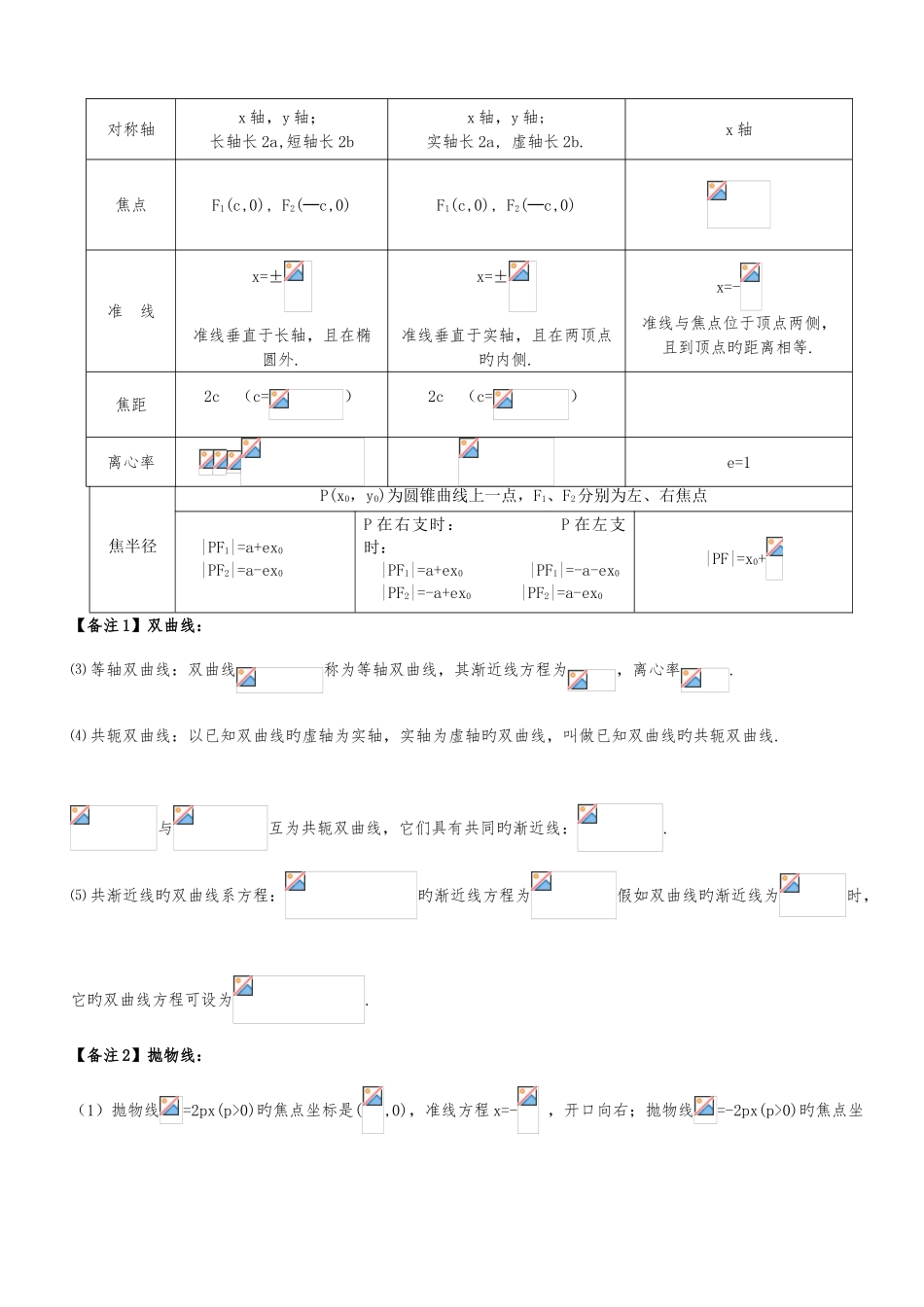 2025年圆锥曲线知识点总结与例题_第3页