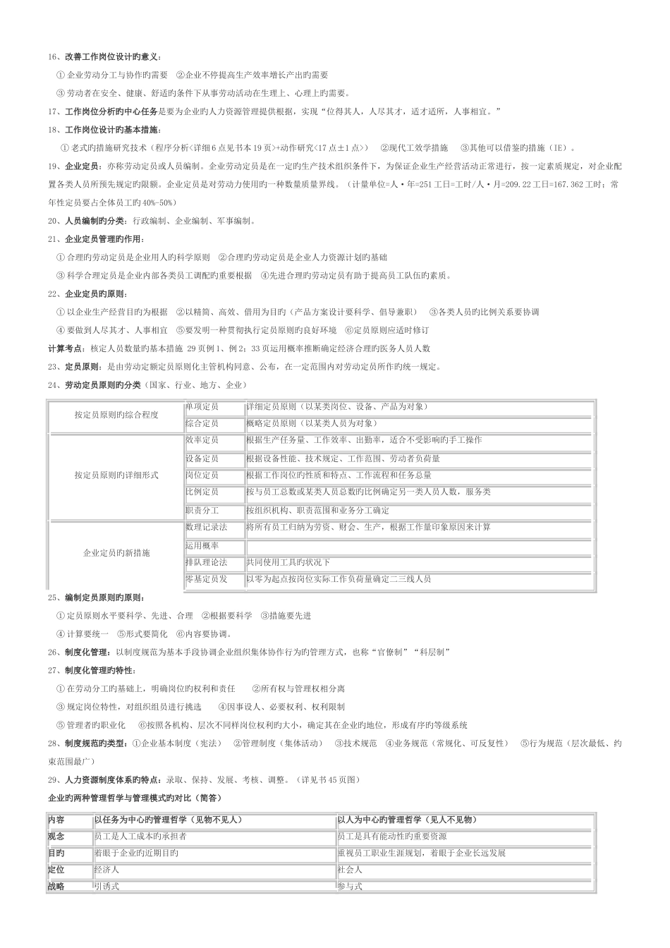 2025年人力资源管理师三级考试重点复习资料_第2页