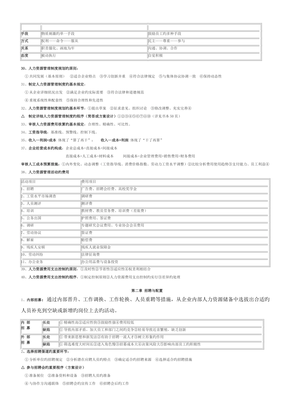 2025年人力资源管理师三级考试重点复习资料_第3页