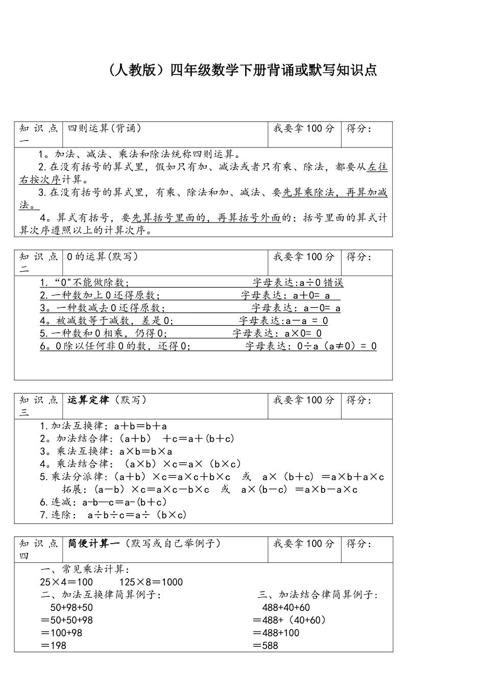 2025年人教版四年级数学下册背诵或默写知识点_第1页
